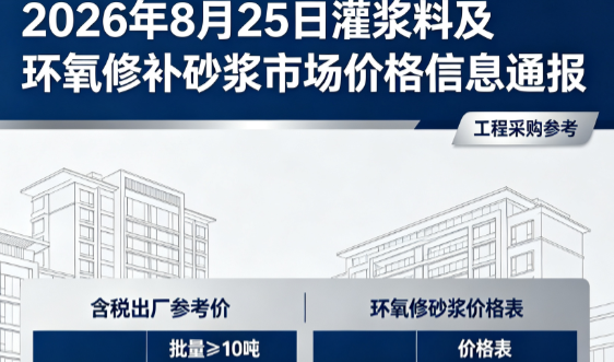 德化2026年8月25日灌浆料及环氧修补砂浆市场价格信息通报